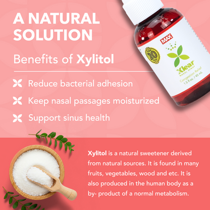 MAX Natural Saline Nasal Spray with Capsicum and Xylitol 45ml