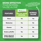 Natural Sinus Rinse with Xylitol and Saline Solution